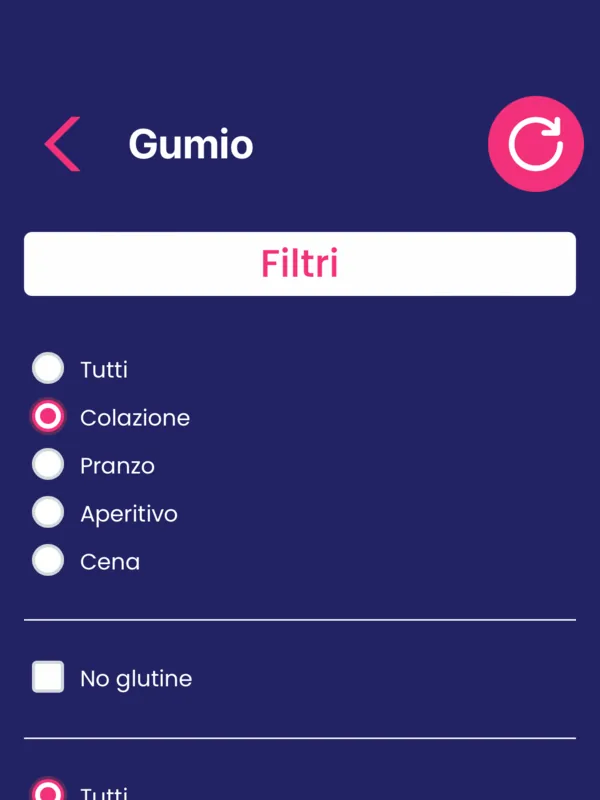 Gumio