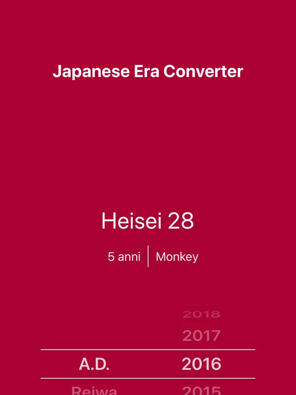 Japanese Era Converter