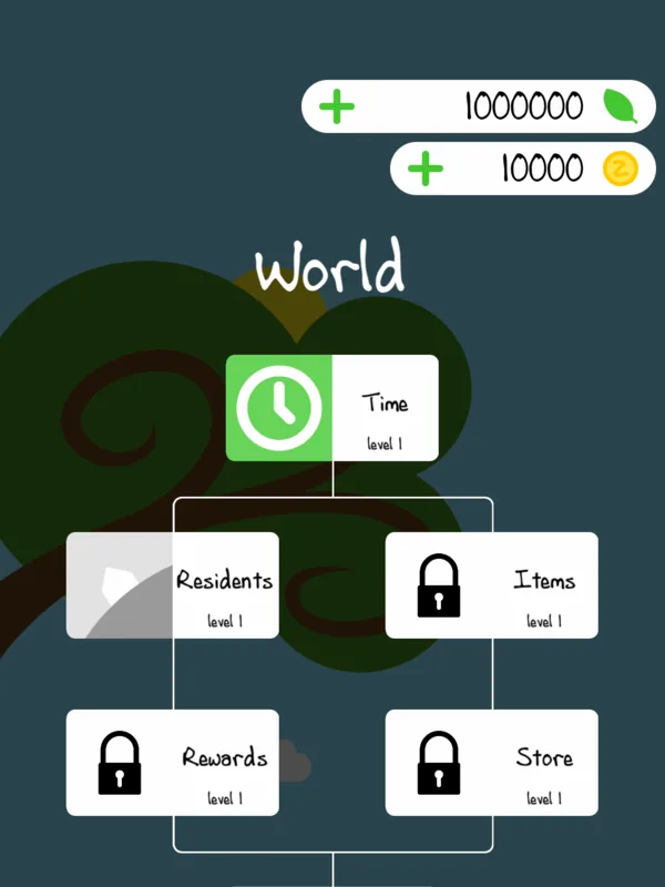 World of Zoe